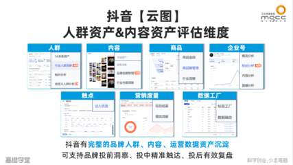 抖音账号资产评估 新流量时代的变现密码