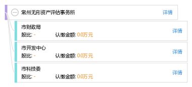 常州无形资产评估事务所 专业资产评估服务的引领者